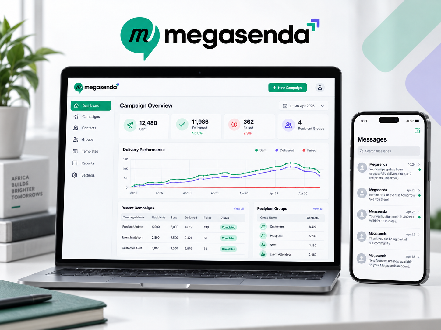Megasenda — Bulk Messaging Platform