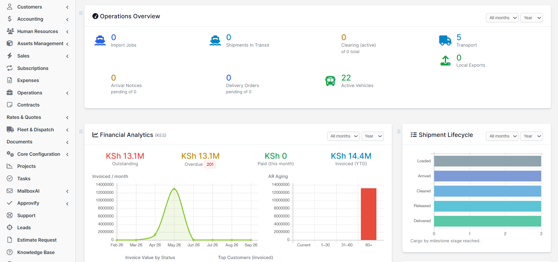 All Ports Group — Online Cargo Tracking